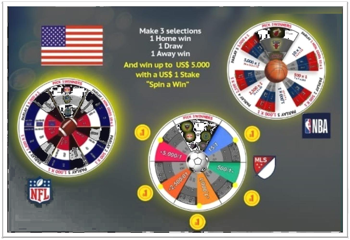 NFL, NBA and MLS odds wheels for North America